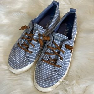 Sperrys slides - chambray stripe - women’s sz 9